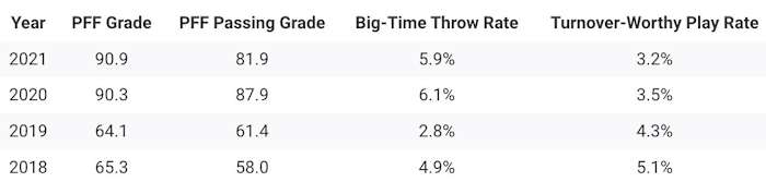 Screen Shot 2022-07-24 at 5.16.52 PM